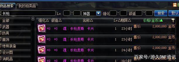 dnf100级私服475