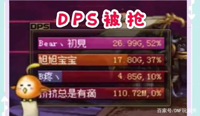 dnfsf100级版本搬砖收益测试，首选风暴航路和暗黑神殿531